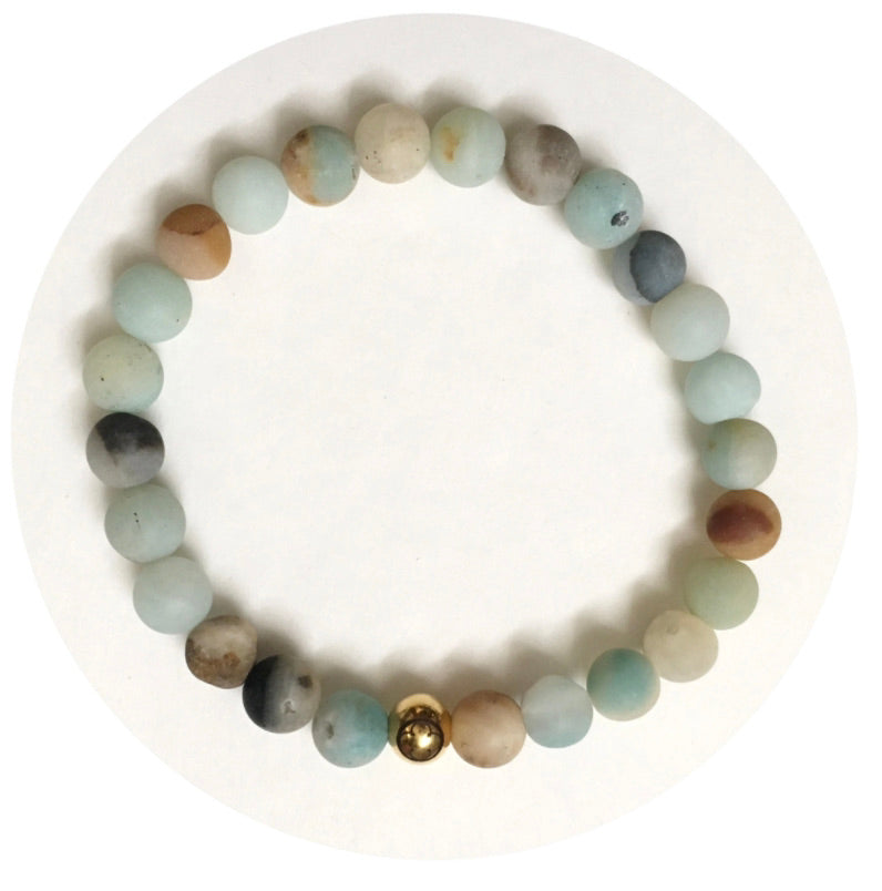 Mens Matte Amazonite with Gold Accent